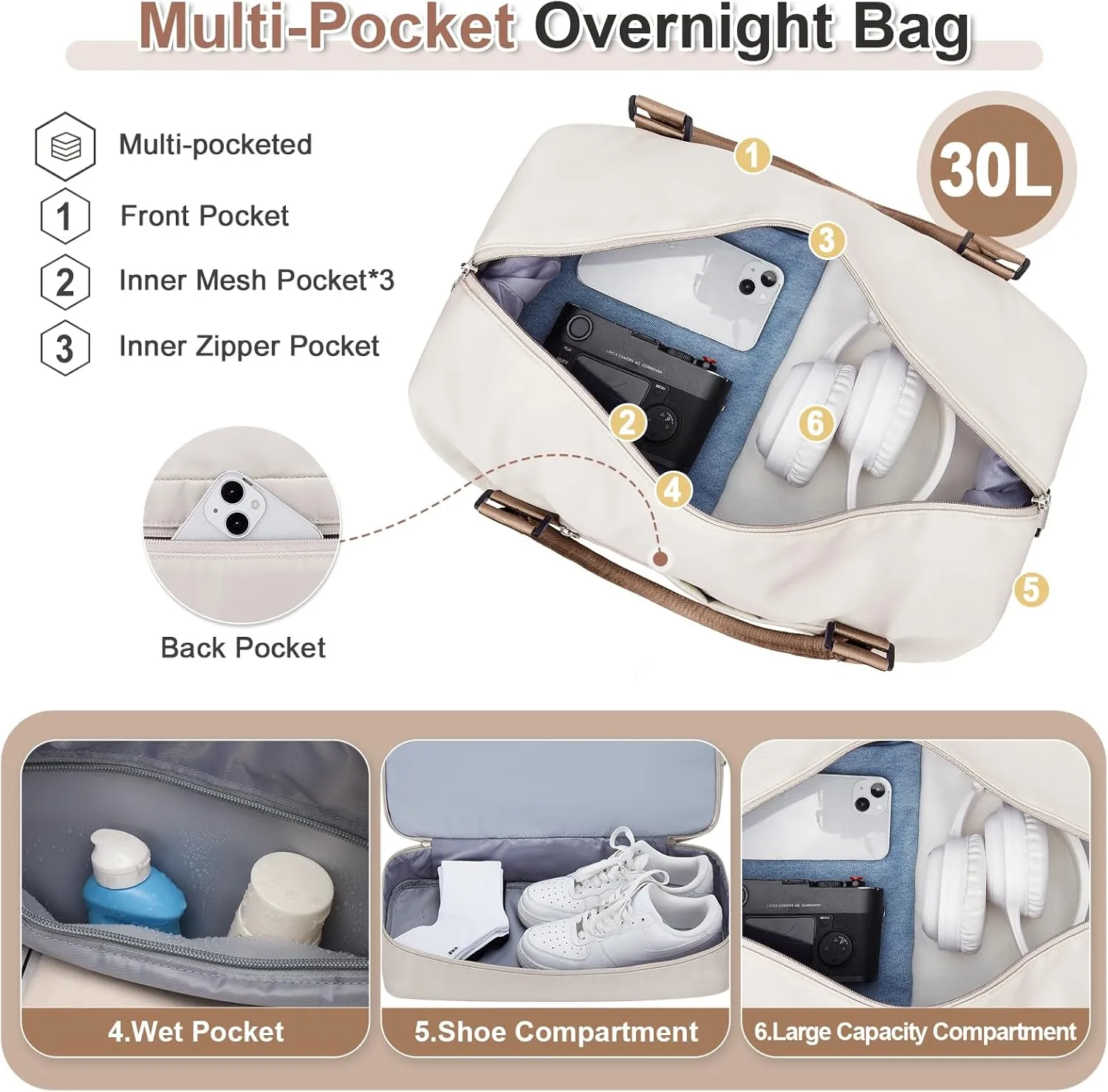 Weekender Bags for Women, Travel Duffel Bags with Shoe Compartment & Wet Pocket,Travel Bag for Airlines,Carry on Overnight Tote Bag for women with Toiletry Bag,3Pcs SetBeige & Brown